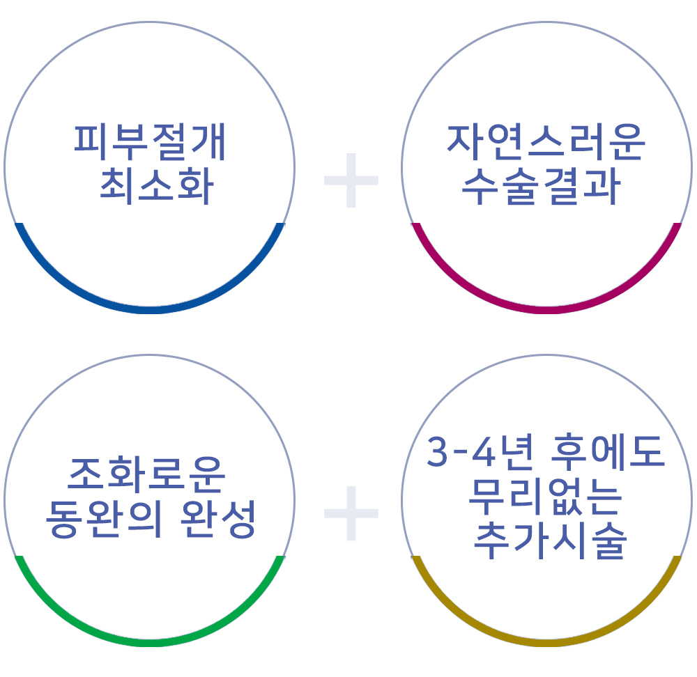 이미지명