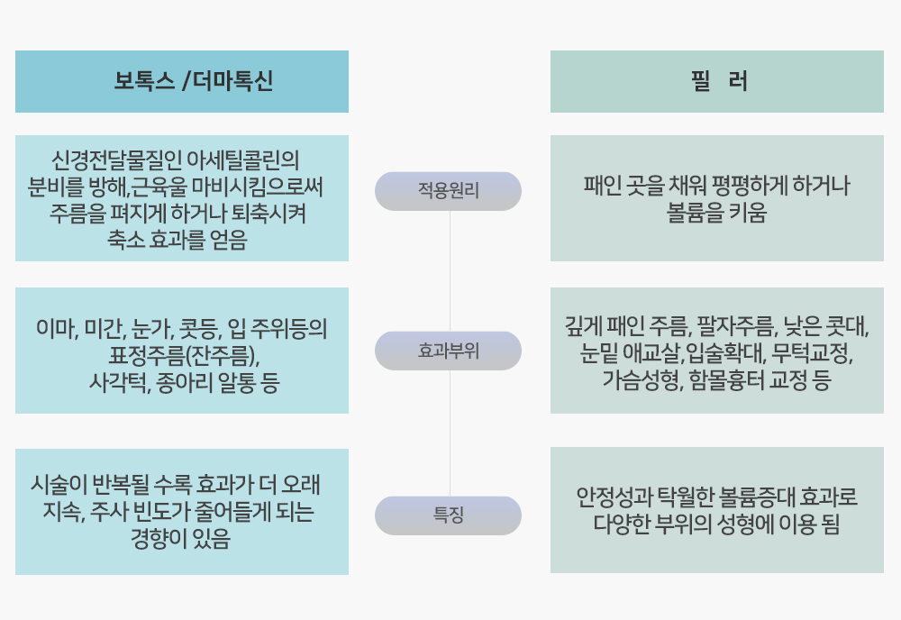 이미지명