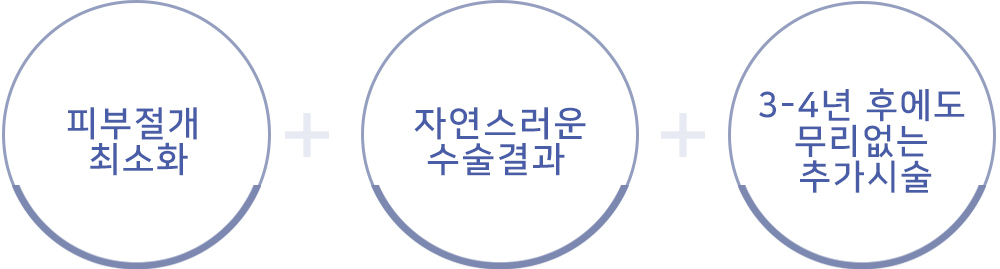 이미지명